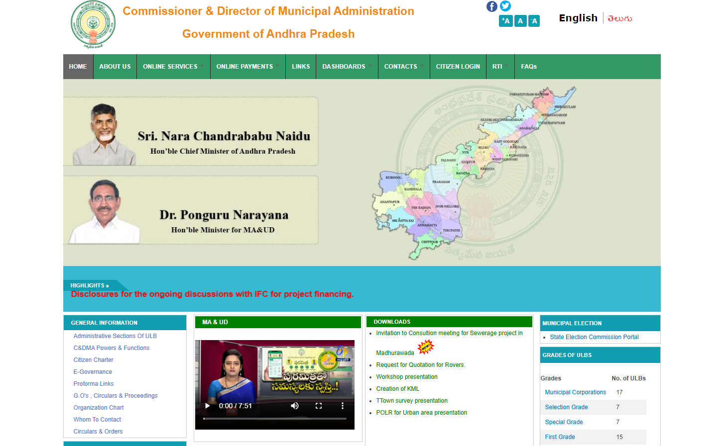 Anantapura Property Tax 2025