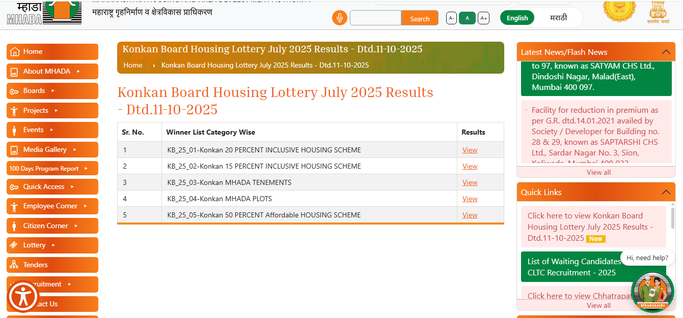 Mhada Konkan Lottery