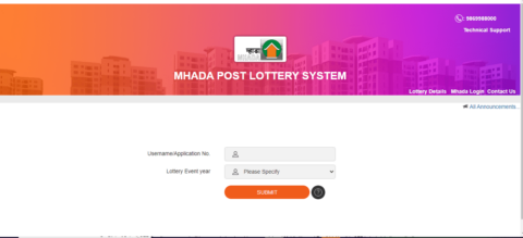 All about Mhada Nashik Board Lottery 2025